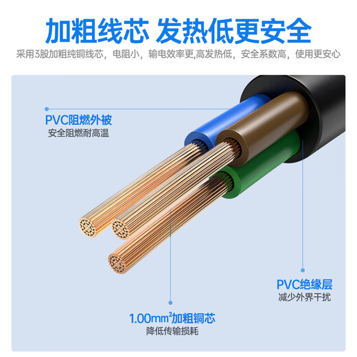 Biaz power socket extension cord/wire socket/terminal board 10A three-hole/five-hole three-plug electric vehicle charging extension cord new national standard plug-in board/plug strip/row plug total length 1 meter