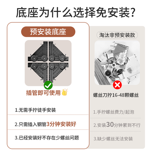 Jiangwutong washing machine base shock-proof fixed bracket anti-slip foot pad air conditioner refrigerator heightening suitable for drum pulsator Little Swan Midea Haier Universal