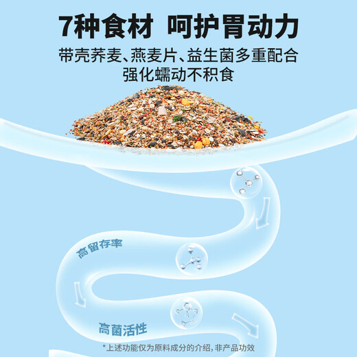 Bick Bear budgie seed grain tiger skin special probiotic feed shelled five-color millet grain 750g