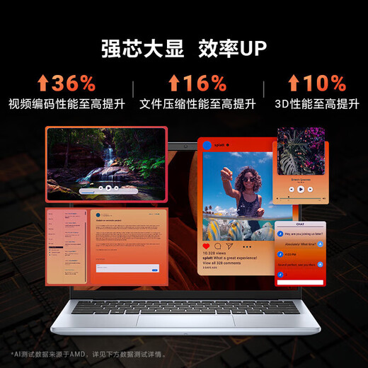 Dell (DELL) Inspiron 14pro AI-Laptop, leistungsstarkes 14-Zoll-Notebook, dünn und leicht, Büro, College-Studenten, engagierter High-End-Designer, Zeichnungslaptop, nationale Subvention, AI-Flaggschiff-Version, 32 GB, 1 TB, 2,2 KB-Bildschirm