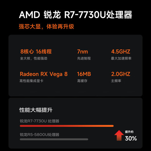 联想笔记本电脑 2025补贴20%AI元启锐龙版超能本 高性能轻薄学生办公游戏手提本可选异能者 A15H R7-7730U 16G 512G固态 满血性能显卡 精装升级 IPS全高清屏