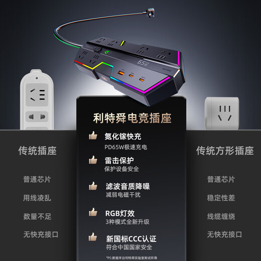 Litesun Gaming Power Strip 65W Gallium Nitride Fast Charging Socket Multifunctional Desktop Intelligent Power Strip Computer Multi-socket Power Strip Gaming Room Table Set Mobile Phone Charging Type-C Gift 2 Meter 65W Fast Charging Type-Lightning Protection and Anti-Surge Specifications