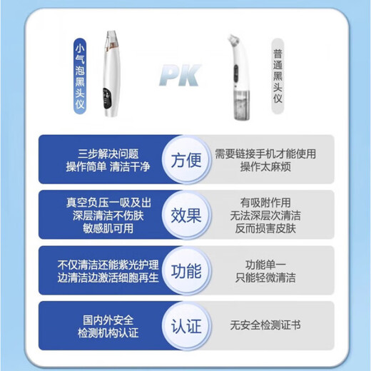 Xu Lin Germany blackhead suction instrument artifact super suction cleaner electric blackhead suction and acne shrinking pore household small bubble beauty instrument acne removal artifact beauty salon exclusive model 90% customer choice