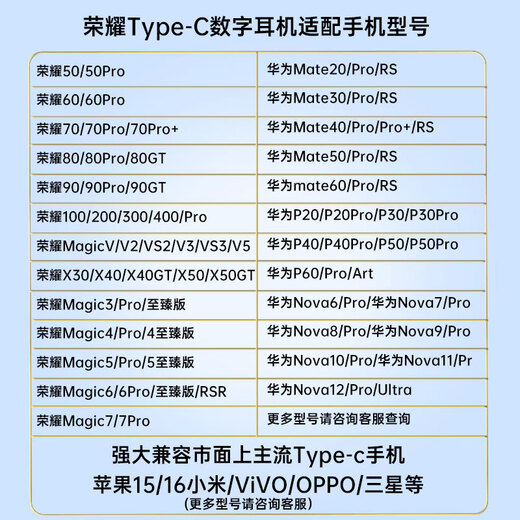 Honor (HONOR) wired headset type-c original Honor 400/300/200/MagicVs2/V3/V5/V40/Magic8/7/6pro suitable for Huawei Android mobile phone headset Honor AM33 headset Type-C interface boxed