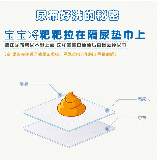 Baby diaper pad, baby disposable diaper pad, breathable diaper pad, baby disposable paper, 1 package, 108 pieces (no gifts)