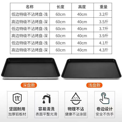 Xinmai food grade non-stick baking pan rectangular 60*40 non-stick aluminum pan oven commercial bread cake baking mold Xinmai 4.3Jin Jin equal to 0.5kg 60*40*5cm special non-stick high sides