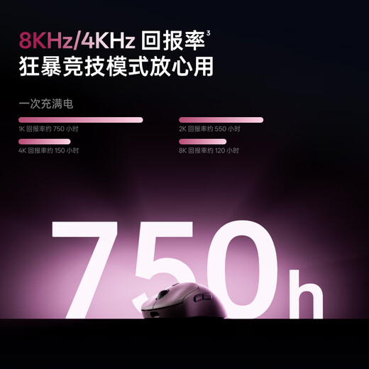 Rapoo VT3 second generation dual 8K version, wireless/wired dual-mode gaming mouse for medium and large hands, lightweight design, original 3398 engine, native 8K+8K rate of return, black