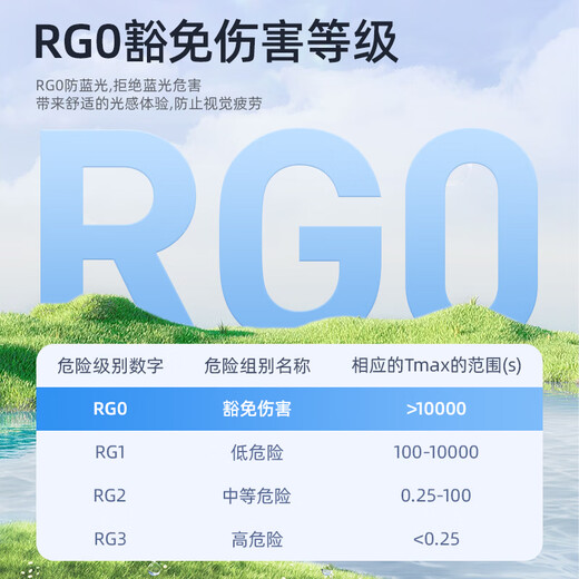 FSL Foshan Lighting High Color Rendering LED Three-Proof Integrated Light Tube 0.9 Meter 24W Super Bright Energy-Saving Strip Light Display Cabinet Office Wide Body Light White Light 6500K