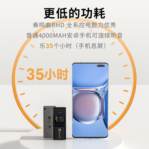 TempoTec Sonata BHD Pro computer USB sound card/decoder amp small tail adapter cable/4.4+3.5mm/DSD/MQA adjustable volume single line version titanium color