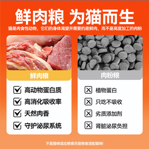 Lilang Cat Food General Natural Food for Adult Cats and Kittens Classic Upgrade 2.0 Chicken Fish + Squab 2.5kg