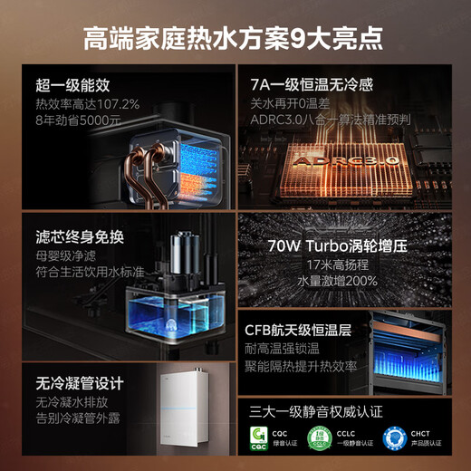 Midea first-level energy efficiency non-condensing M10S Max 16-liter gas water heater natural gas supercharged no cold feeling 7A constant temperature silent bottom fan white 20% off national subsidy