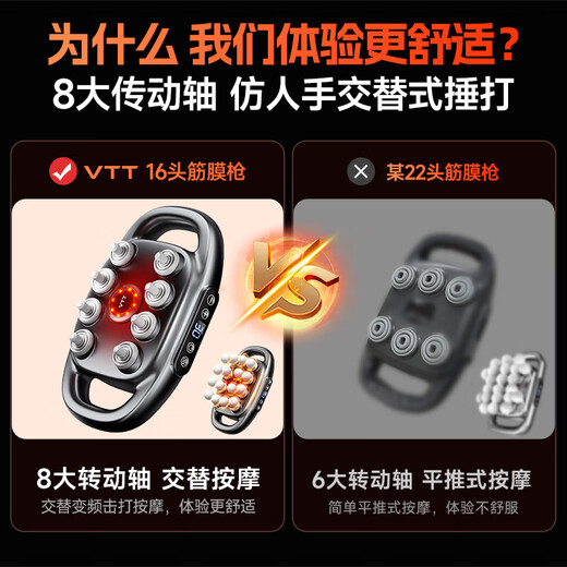 VTT Germany 16-head fascia gun leg fully automatic kneading body deep muscle device waist and leg electric neck mask 16 shoulder, neck and calf massager birthday gift for girls 16-head Pro model 30 gears + 5C power lithium battery + 78KG strength