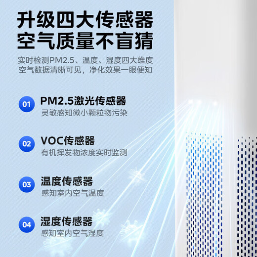 Midea maternal and child certified air purifier decomposes formaldehyde, removes smoke and odor allergens, pets suck cat hair, air sterilizer Forest Home New Product Launch Midea Purifier RX600