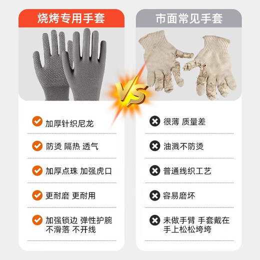 Kaooseen anti-scald barbecue gloves, high temperature resistant, heat-insulating, non-slip, household cooking, frying, oil splash-proof, skewers, chef and catering, gray/2 pairs, anti-scald gloves (heat-proof, oil-proof/unisex)