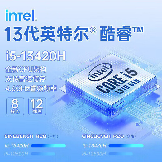 Dell (DELL) Inspiron 16Plus 16-Zoll-Großbild-Kreativ-Notebook 20 % Zuschuss für Designer, Studenten, Bürobearbeitung, Spielbearbeitung und Grafik, dünner und leichter Laptop der 13. Generation, Standarddruck i5-13420H, 2,5K-Augenschutzbildschirm, silberner 16G-Speicher, 2 TB Hochgeschwindigkeits-Solid-State-Anpassung