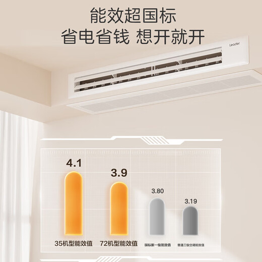 Leader central air conditioner Haier Smart Home air duct machine produced by Haier Smart Home, one-to-one living room household 3 hp super power-saving Pro first-class energy efficiency 3p Yuanqi full DC frequency conversion, one price all-inclusive 3 hp first-class energy efficiency Yuanqi duct machine