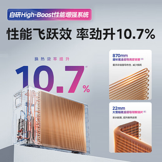 Hualing Big 3 HP Pro super energy efficiency one-to-one duct machine household central air conditioner full DC variable frequency air conditioner KFR-75T2W/B3N8-HL (1) Shenji 3 HP one-to-one duct machine