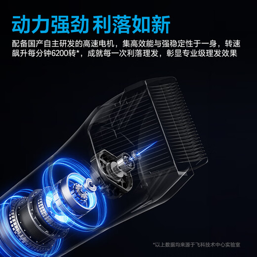 FLYCO Electric Hair Clipper FC5908 Professional Intelligent Electric Clipper for Adults and Children Home Hair Clipper Hair Clipper with Hair Cutting Tools + Double Steel Scissors