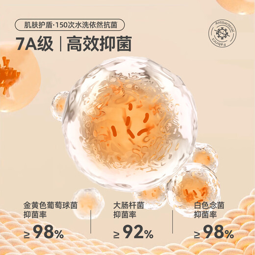 Yishuang'er baby cloak spring, autumn and winter baby windproof jacket for going out plus velvet quilt for boys and girls New Year's greetings festive coat cloak Panpan for menstrual moon baby one size (L)