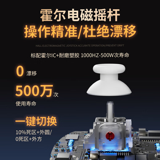 Storm Demon Dragon PS5 controller original replacement suitable for Sony wireless Bluetooth PC computer steam platform Switchpro controller two people in a row black myth Wukong PS5 wireless controller colorful black supports macro programming