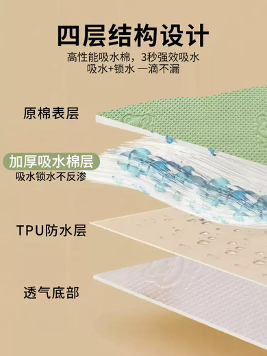Yinghuan diaper pad for infants and children, waterproof, breathable and washable, large size A-type baby sheets, overnight diaper aunt mattress, thickened matcha green, antibacterial and anti-mite, suitable for mothers and infants, single mattress 70x100cm waterproof, urine barrier, no need to worry about menstrual period