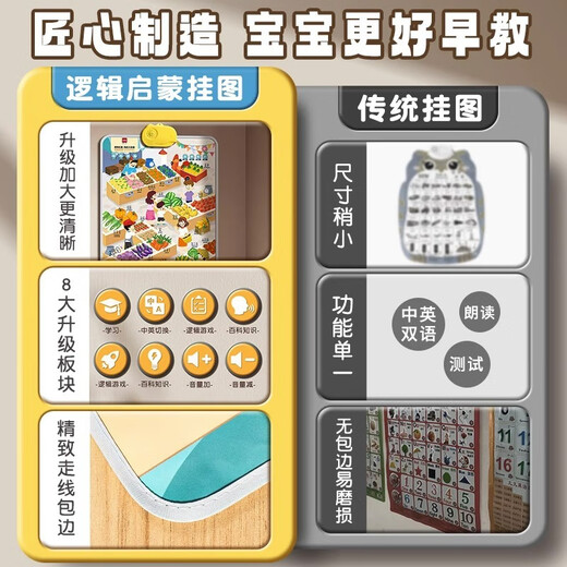 得力（deli）有声挂图儿童早教认知动物拼音数字幼儿启蒙宝宝益智学习玩具 【水果蔬菜】中英双语 附挂钩+电池