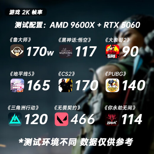 CZZ Core i7 12700F/B760M-F/RTX 4060 Office Designer Gaming Desktop Assembled Computer Desktop Host Complete Machine Full WiFi i7 12700F/B760E-B/512G