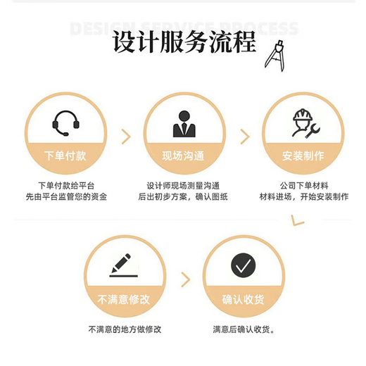 Baotou City Datong Decoration, half-package decoration, rich experience, first in worry-free construction service, consultation link