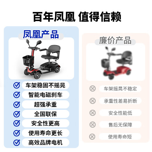 凤凰（Phoenix）老年代步电动车四轮老人四轮车家用可折叠助力车代步车 【08A】12ah铅酸+约40里+250W