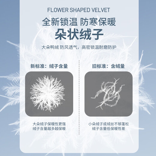 Li Ning down jacket mid-length with national flag badminton series men and women same style winter duck down sports off-season 25 new products black AYMV133-1 XL (180)