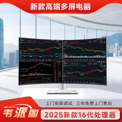 Weipaitu 16th generation new high-end 2K 4K high-definition eye-protecting curved surface professional multi-screen stock trading computer four-screen six-screen stock futures one machine 4-screen 6-screen multi-screen traders only package two (new U7 265K four-screen master version) host + AOC 27-inch 2K curved screen monitor
