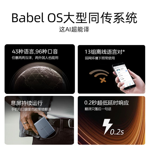 Space-time pot W4 simultaneous translation earphones simultaneous interpretation overseas travel conference translator smart binaural noise reduction translation earphones navy blue navy blue