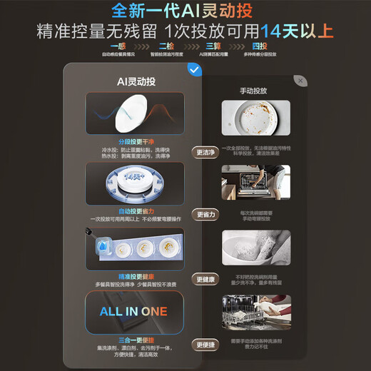 Boss (Robam) 21 days of smart washing Smart cabin salt series G1P white 17 sets + 3 large-capacity built-in dishwasher automatic opening and closing door independent drying G1P G1P black 17 sets AI smart cabin automatic opening and closing door quick drying