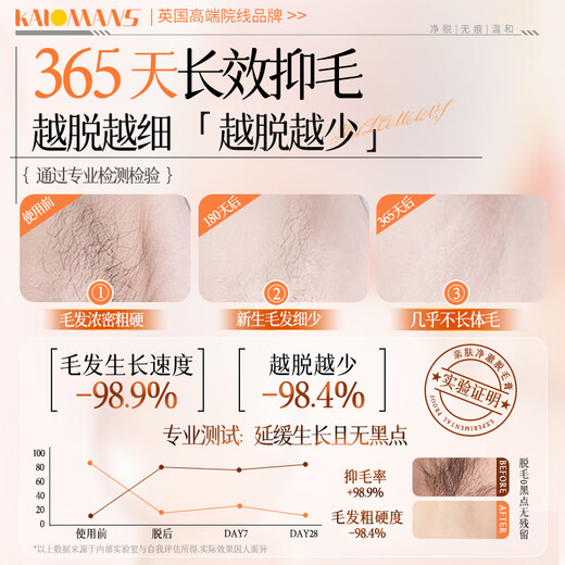 KALOMANS hair removal cream for underarms and private parts for men and women, gentle hair removal all over the body, non-permanent root removal, no longer growing 120g