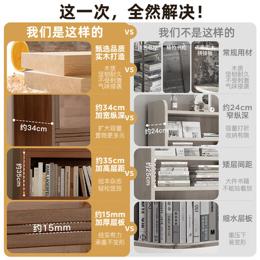 Lin Zhiyu solid wood bookcase dust-proof bookshelf floor-standing integrated wall storage rack home living room storage cabinet floor-to-ceiling door Main picture 5-layer deepening and heightening 100x34x190 Walnut color