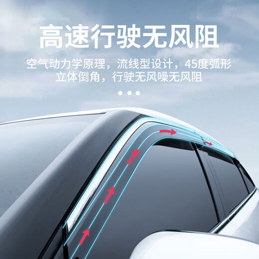23 Volkswagen Sagitar Automotive Supplies Modified Accessoires Komplette Edition Sunny Regenbogen Regenbogenabdeckung Autofenster Regenbogenabdeckung 12189 Block 4 Laserlaser dreidimensional
