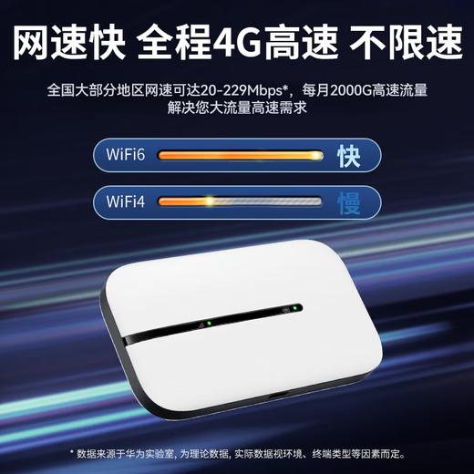 Huawei Smart Selection wifi6 portátil tarjeta wifi inalámbrica extraíble tarjeta de Internet montada en el automóvil sin tarjeta banco de Internet portátil admite equipos 5G/4G tráfico general nacional modelo 2025 MT33 Supreme WiFi6 conmutación multired + tráfico de 2000G en el primer mes tráfico de experiencia de 1500G gratuito 丨 Sin límite de velocidad, sin estándar falso