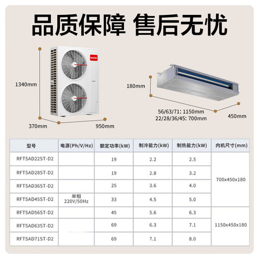 Leader central air conditioner produced by Haier, one to three, one to four duct machines, four hp embedded 4P multi-connected full DC frequency conversion, first-class energy efficiency, household power-saving package installation, 7 hp, first-class energy efficiency, one to six, four rooms and two living rooms, 140 double fans