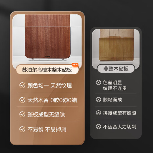 SUPOR solid wood cutting board household cutting board ebony solid wood bone-resistant thickened chopping board rolling and kneading panel 2.5cm thickened 30cm*20cm small size