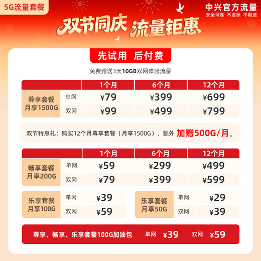 ZTE Traffic Master 5G 2024 nuevo producto M3 portátil wifi red dual sin tarjeta móvil inalámbrico Internet montado en camión hotspot portátil M3 estrella oculta gris 5G conmutación de red dual sin tarjeta