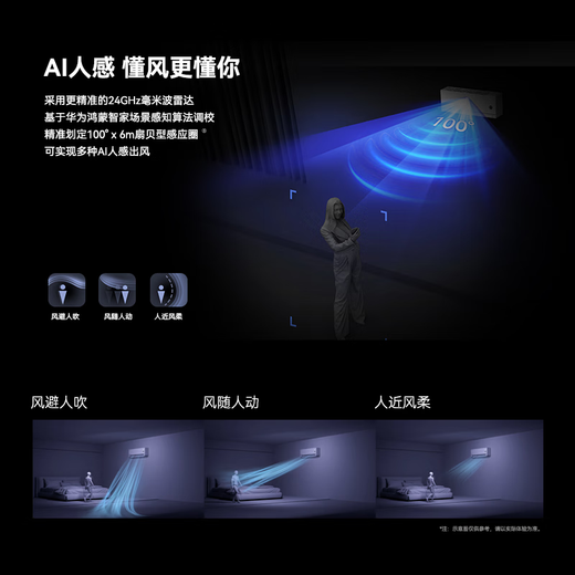 Hongmeng Smart Selection Aire acondicionado inteligente MEIPONT 1,5 HP colgado Ojo del dios del viento Súper eficiencia energética de primera clase AI sentido humano Conversión de frecuencia de refrigeración y calefacción Huawei Smart Selection Subsidio nacional MAC35V1P80HR