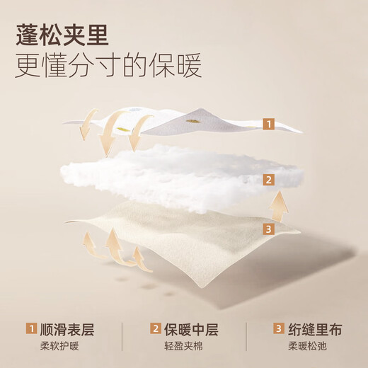 YOUNGOR Cotton Jacket Men's Lapel Short Cotton Jacket Polyester Fiber Removable Liner Men's Top Jacket Navy VMCJ429974FQA M 170/92A