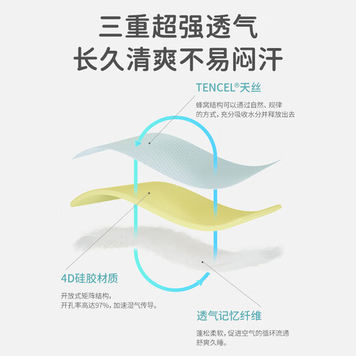 Bihe (P.Health) baby bed in the crib, baby's sense of security, bionic bed, uterine bed, anti-jump floor awakening device, 0-12 months, elf powder + washable