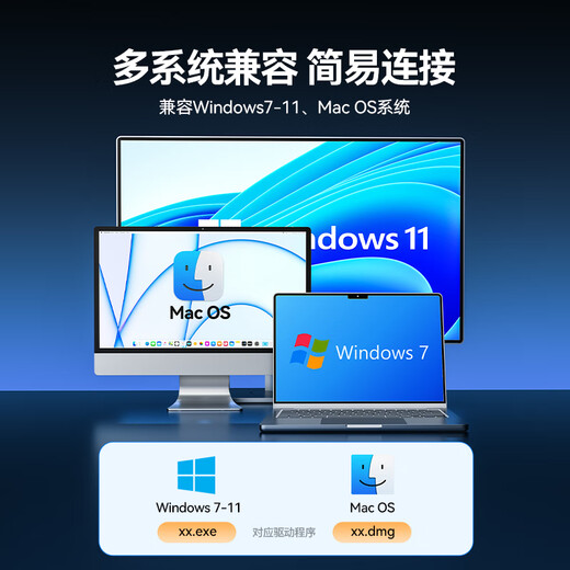 山泽USB2.0转HDMI转换器 适用外置显卡扩展笔记本电脑台式机接电视显示器投影仪同屏投屏转接器 UH20