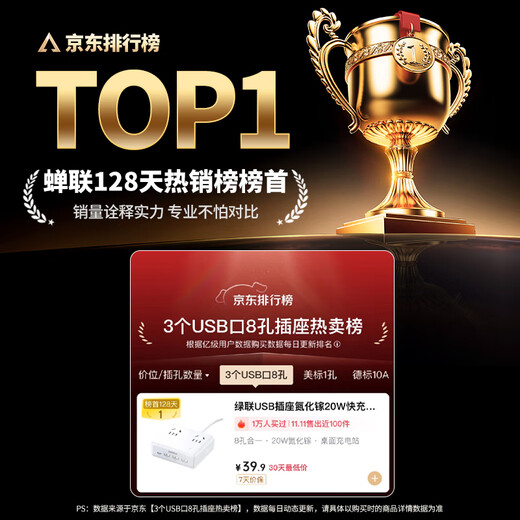 Green Alliance 3C certified plug strip/socket/gallium nitride 20W magic box fast charging switch portable power strip multi-functional suitable for Apple Xiaomi mobile phone dormitory home live broadcast room hot recommendation 20W 8 holes in one total length 1.5 meters