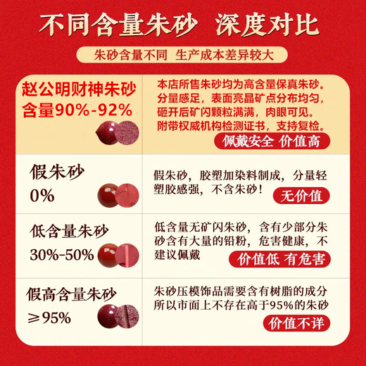 Zhao Gongming cinnabar safety buckle pendant necklace raw mineral crystal sand men and women purple gold sand birth year amulet large size 30mm with certificate recommended by men