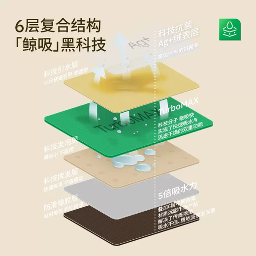 Yusenyi water-absorbing whale tata non-slip comicomi quick-drying mat bathroom floor mat genuine cartoon authorized bathroom sucking capybara (why choose whale sucking) 4060cm