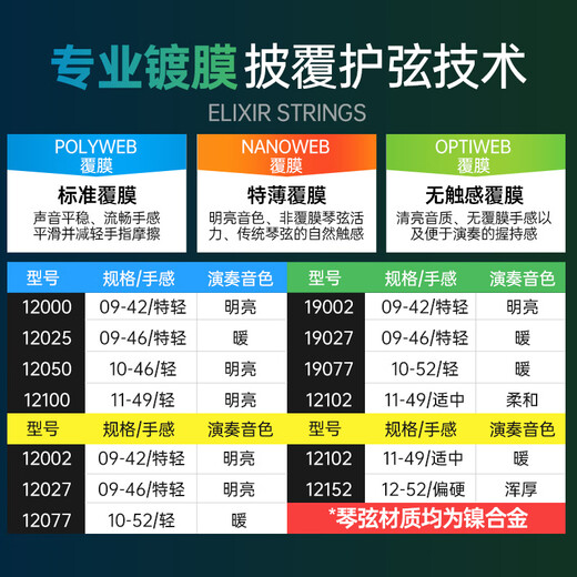 elixir伊利克斯电吉他弦19052/19002覆膜镀膜防锈琴弦美产进口琴弦 12027【09-46超薄覆膜】