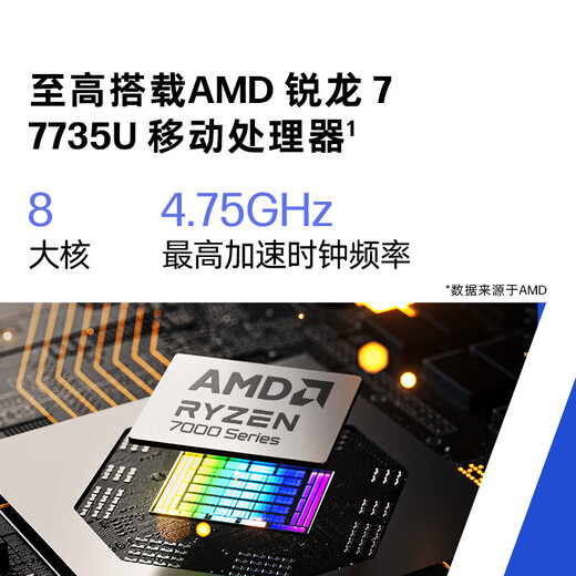 惠普（HP）战66六代 七代 八代AMD锐龙版商务办公轻薄笔记本学生游戏设计长续航AI高性能笔记本电脑定制 锐15 R7-7735U高清屏+指纹解锁 32G内存1T固态
