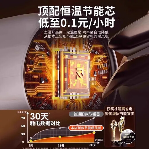 Heater Office Small Home Bedroom Desktop Energy-Saving Electric Heater Baby Bath Small Sun Heater Collection + Purchase Free Lifetime Warranty 90-Day Trial Priority Shipping